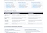 build custom next js website with sanity cms and vercel deployment